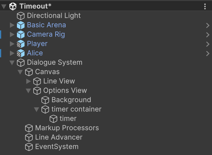 Finished Hierarchy for our scene