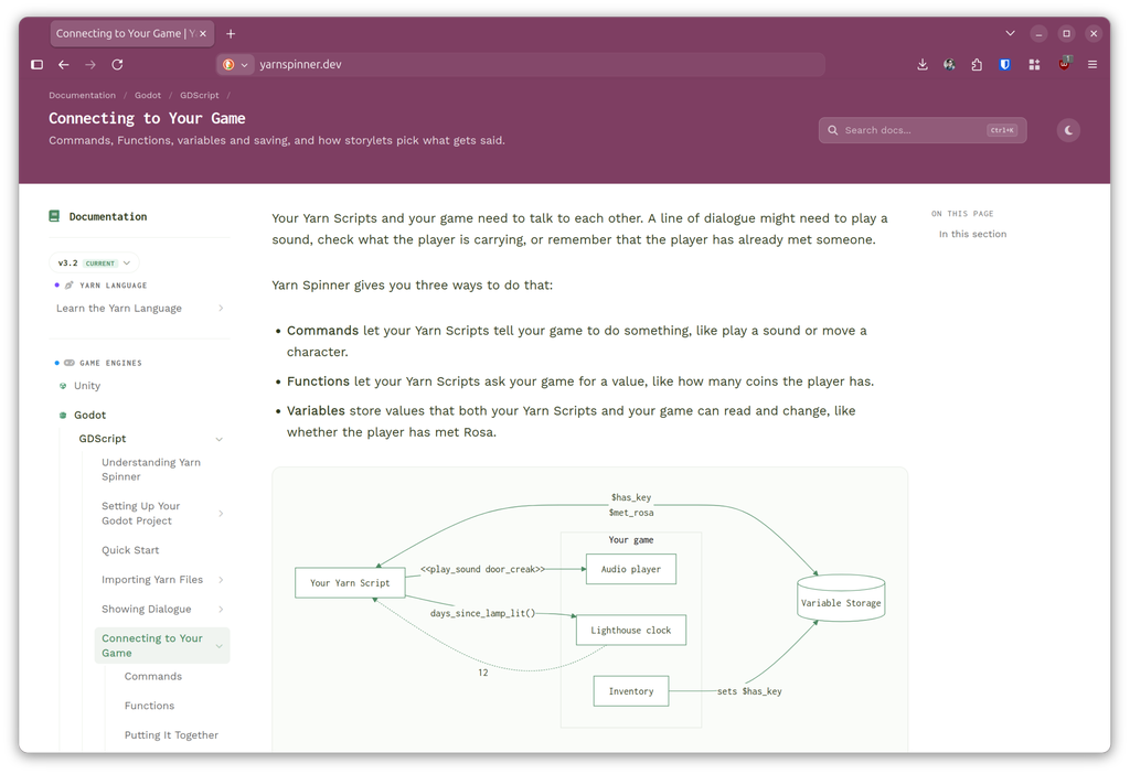 A screenshot of a browser window shows a part of a tutorial on how to use Yarn Spinner for Godot.