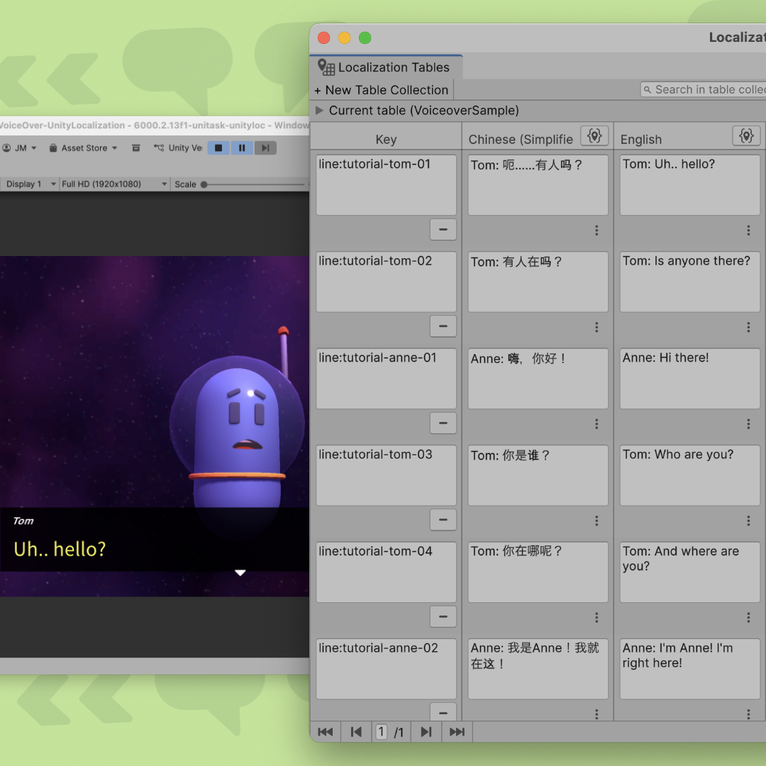 Localization Support