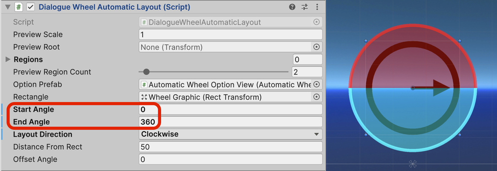 The Dialogue Wheel Automatic Layout component, with Start Angle 0 and End Angle 360 circled in red, next to a preview of two regions that each cover half the circle.