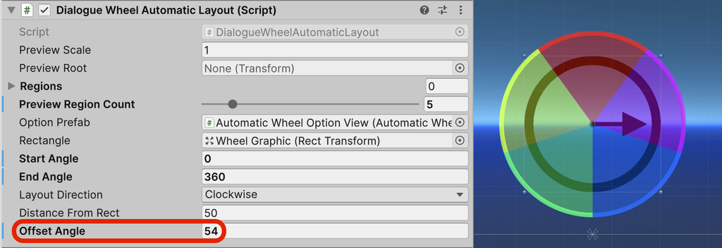 The Dialogue Wheel Automatic Layout component, with Offset Angle 54 circled in red, next to a preview of five regions rotated so that one region is centred at the top.