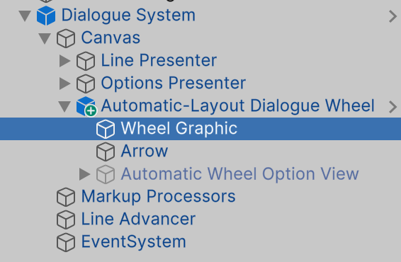 The Hierarchy, with Wheel Graphic selected under Automatic-Layout Dialogue Wheel, above Arrow and Automatic Wheel Option View.