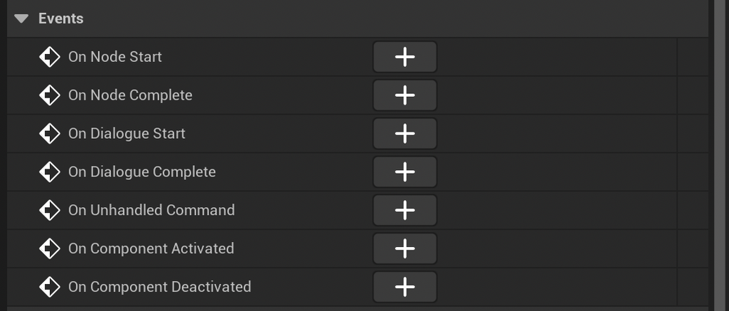 The Events section of a Dialogue Runner's Details panel, with a + button next to On Node Start, On Node Complete, On Dialogue Start, On Dialogue Complete, On Unhandled Command, On Component Activated and On Component Deactivated.