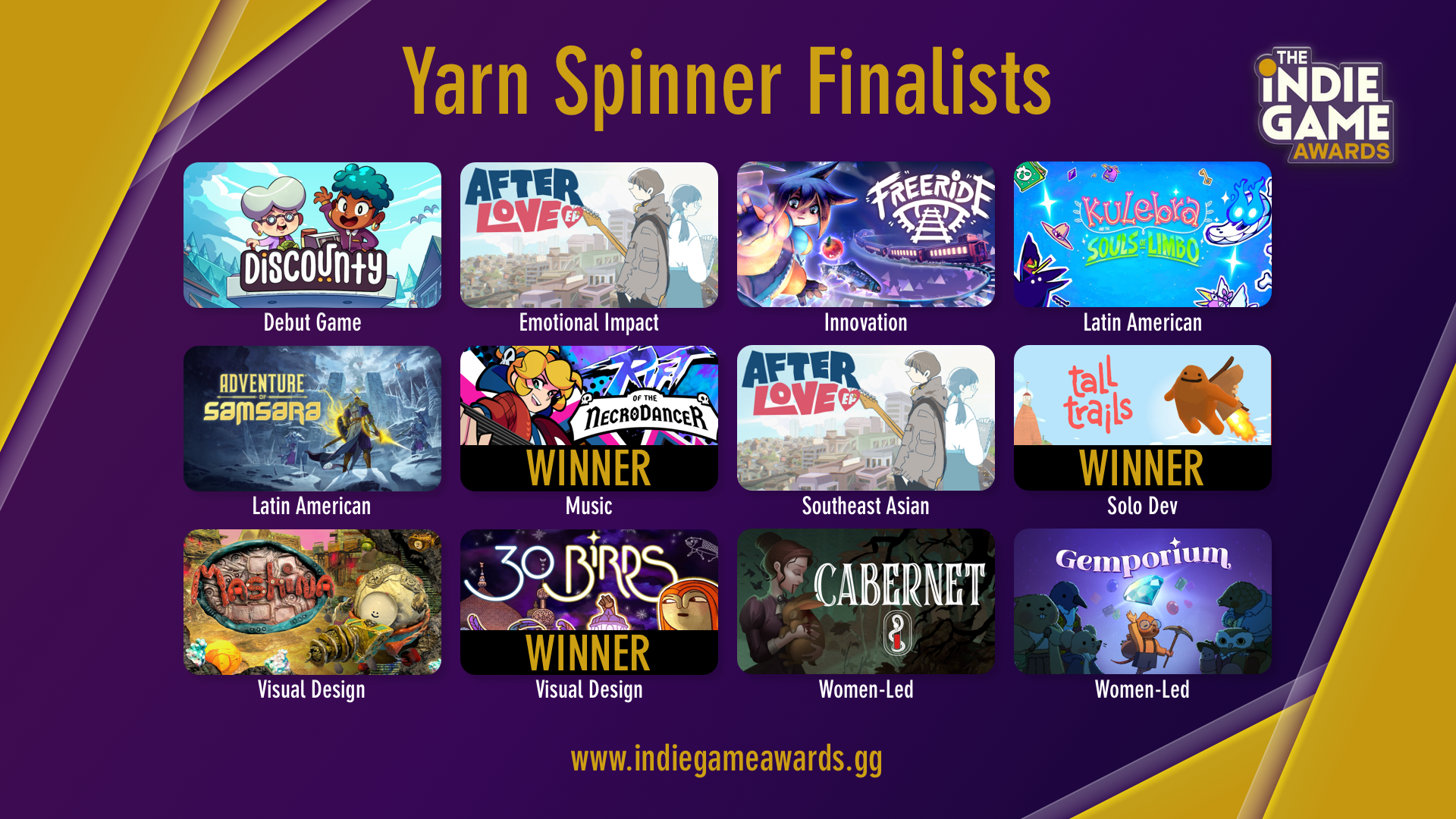 Yarn Spinner Games Win Multiple 2025 Indie Game Awards